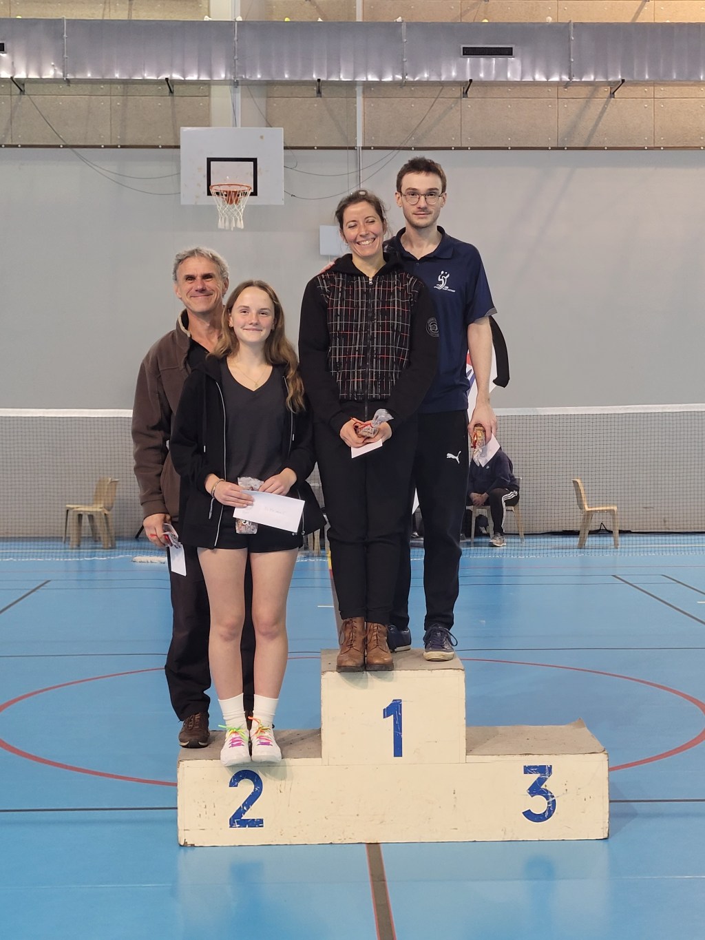 [Les plumes romaines – résultats]&nbsp;🏆