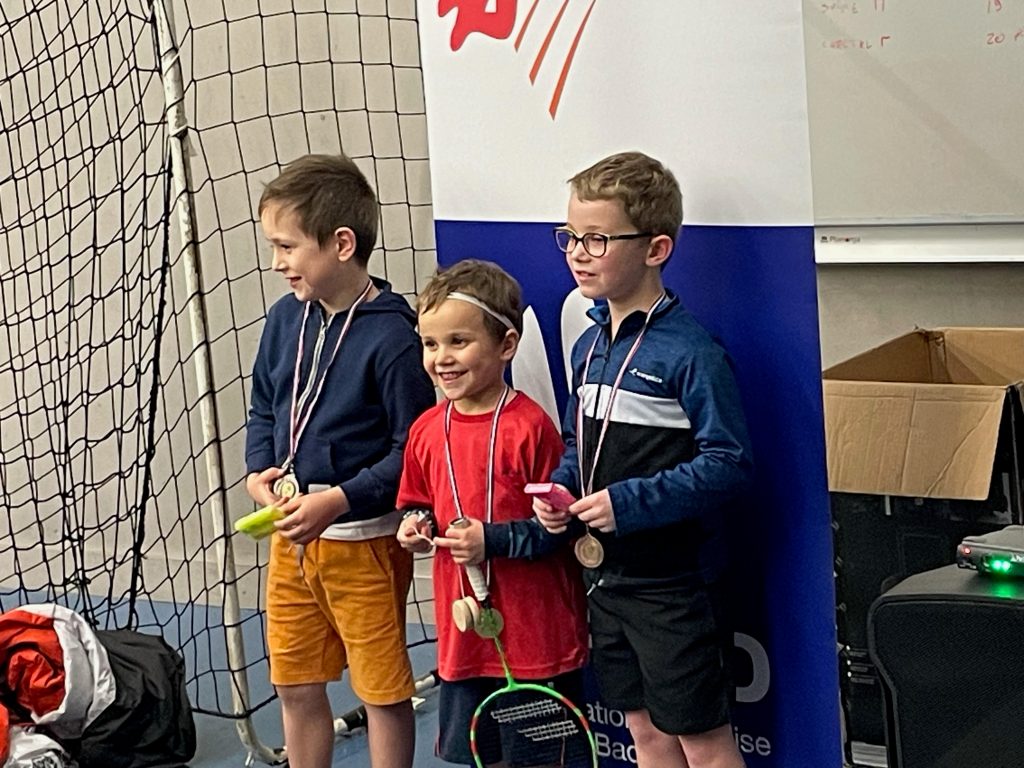 [Résultats – RDJ n°3]&nbsp;🏆