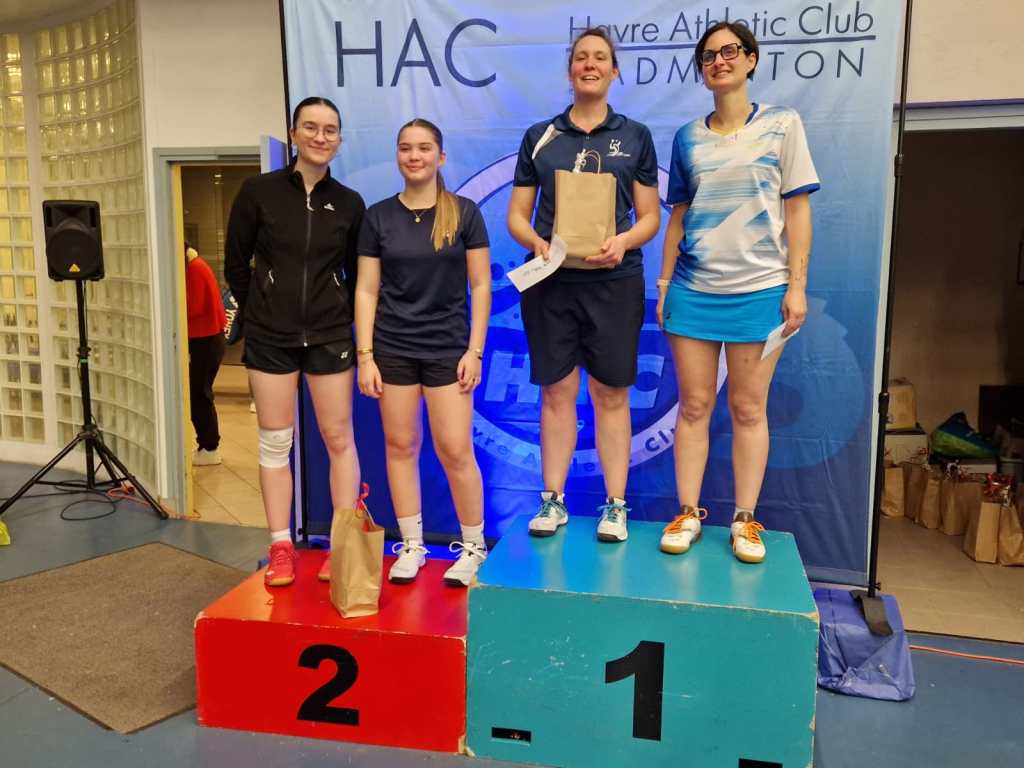 [Le noël des plumes havraises – Résultats]&nbsp;🏆